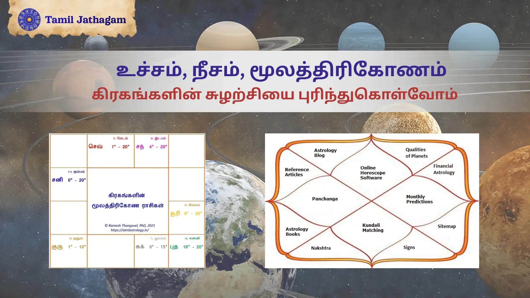 rasi ucham neesam